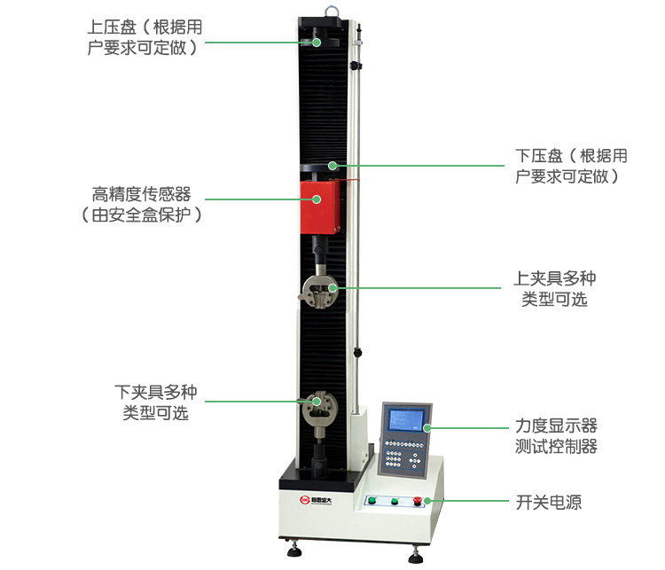 WDS系列數(shù)顯式電子萬能試驗機(單臂式)細(xì)節(jié)圖