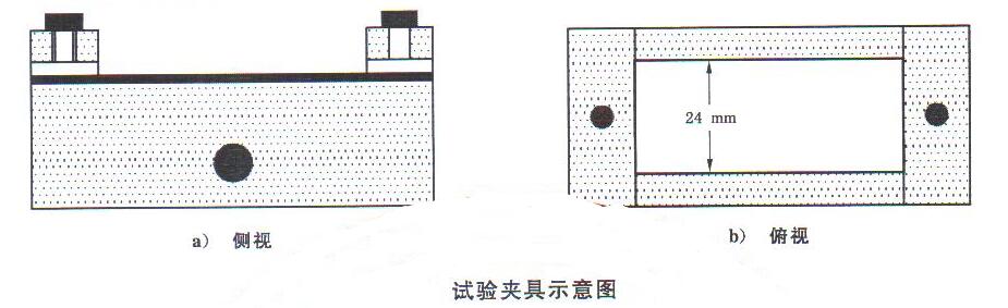 試驗(yàn)夾具示意圖