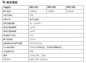 數(shù)顯材料扭轉(zhuǎn)試驗機(jī)