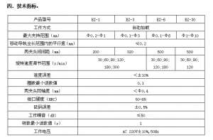 EZ-3/3mm金屬線材扭轉(zhuǎn)試驗(yàn)機(jī)