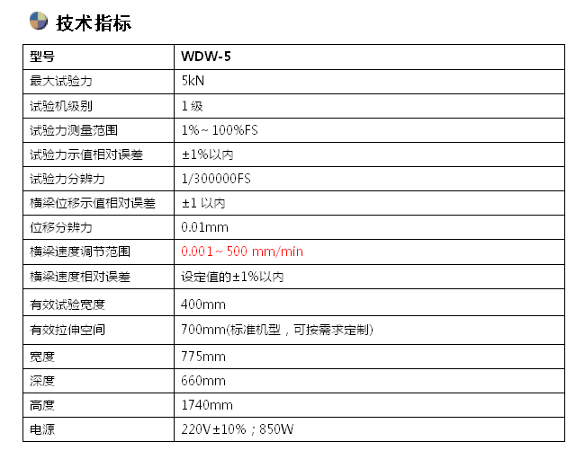 端子測(cè)試儀