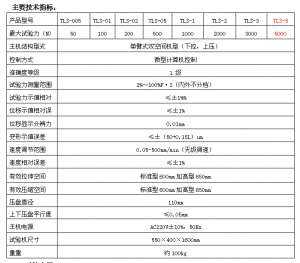 500N/1KN數(shù)顯全自動彈簧拉壓試驗機