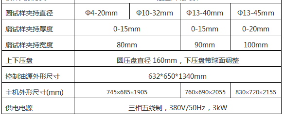 WE-300D數(shù)顯式液壓萬能試驗機