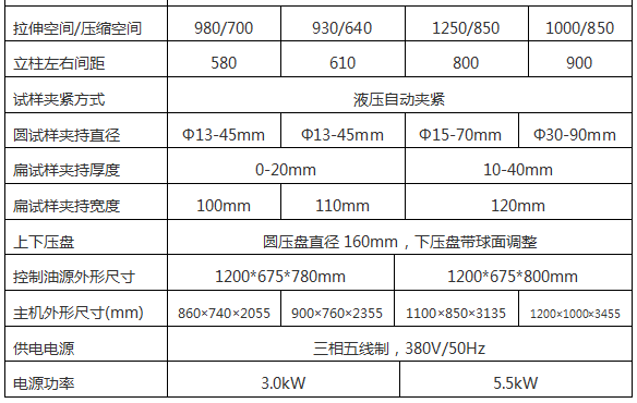 WEW-2000/2000KN微機屏顯液壓萬能試驗機